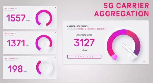 牙克石苹果手机维修店分享5G Standalone的作用 