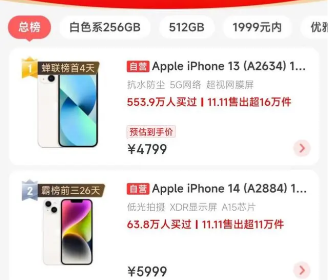 牙克石苹果14维修分享iPhone14配置不如同价位的安卓还能大卖 