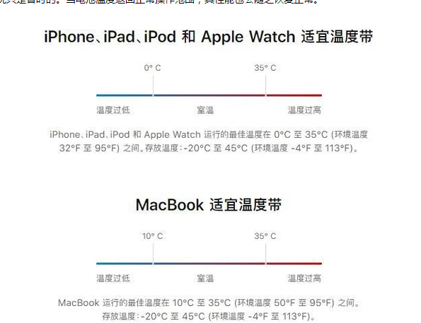 牙克石苹果13维修分享iPhone 13耗电越来越快怎么办 