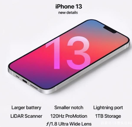 牙克石苹果手机维修分享iPhone 13起售价多少钱 