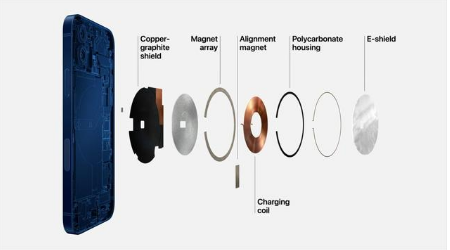 牙克石苹果手机维修分享iPhone 12真的会威胁身体健康吗 