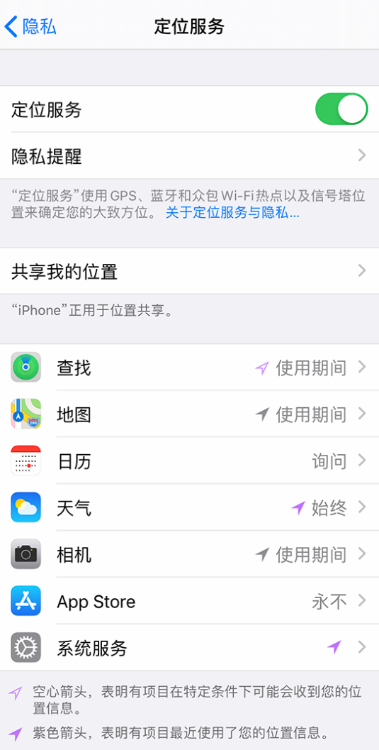 牙克石苹果手机维修分享iPhone 状态栏中时间显示为蓝色图标是什么情况 